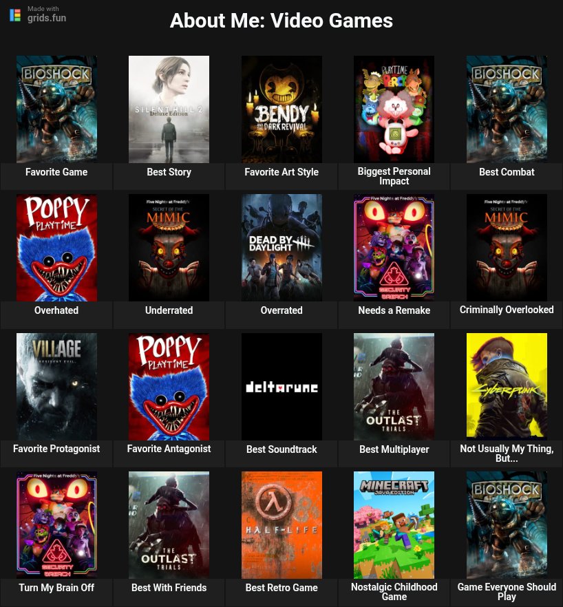 artdstuf's tweet image. Got bored, so here's my extremely esoteric and odd video game opinions/taste grid