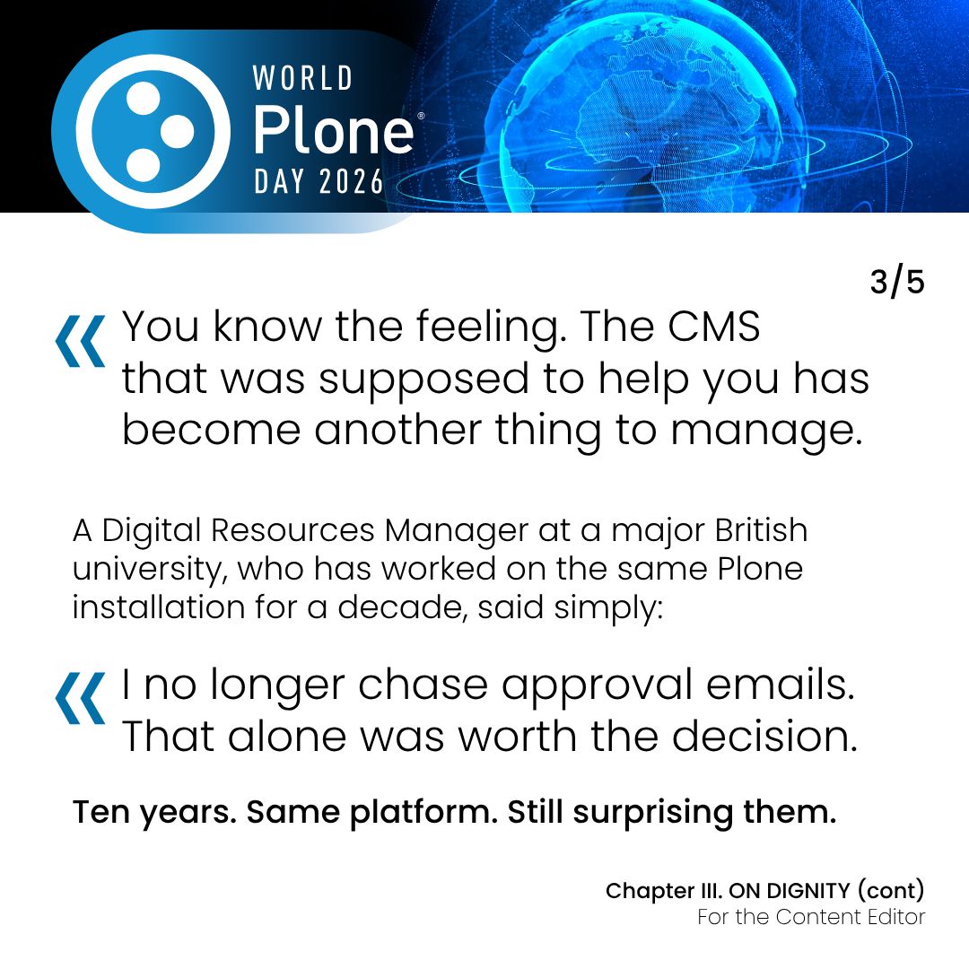 Plone CMS tweet media