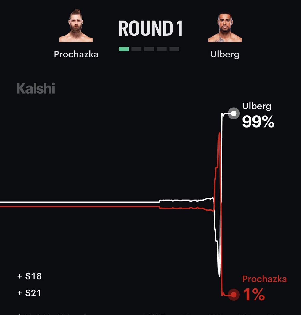JOSEESSJ's tweet photo. @__LordPenguin Crazy as spike 😭😭 but we cash ✅ https://t.co/CqVQfrcahz