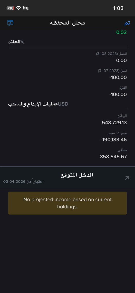 ابو دحدوح tweet media