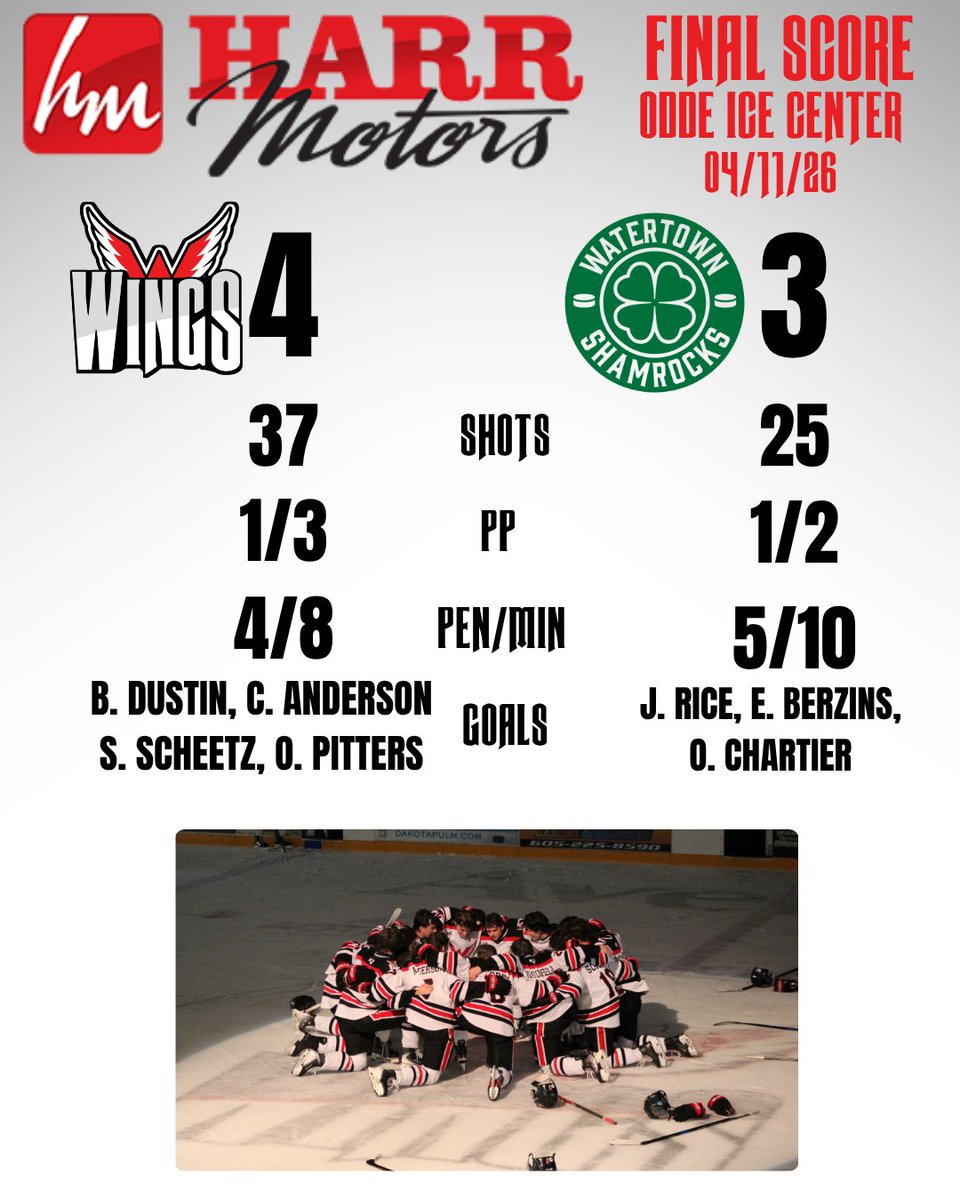 X-Aberdeen Wings tweet media