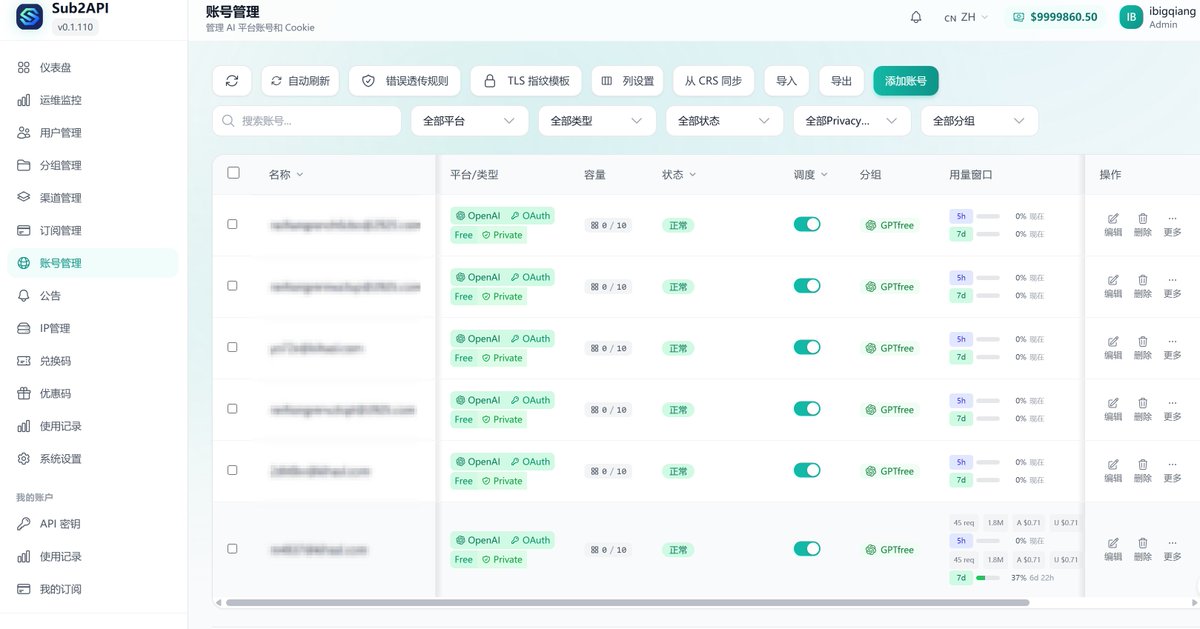 iBigQiang's tweet image. 再让 #codex 写了个脚本将 cpa 格式的账号转换成 #sub2api 格式文件导入统一管理，以后外部 ai 工具调用 #ChatGPT  api就自由了👍