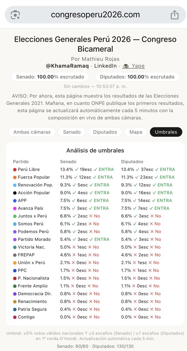 Mathieu Rojas tweet media
