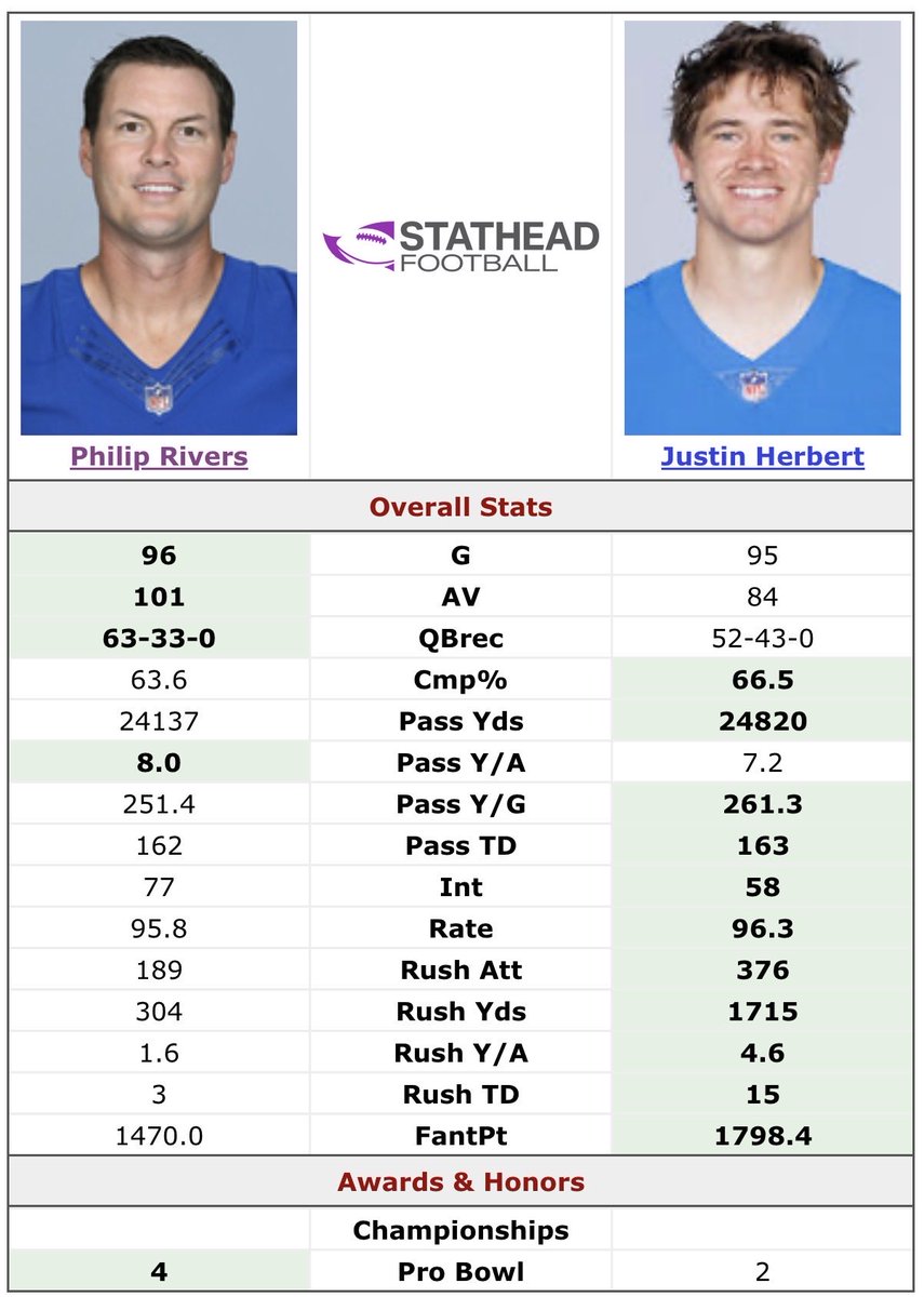 ًBoltUpYo tweet media