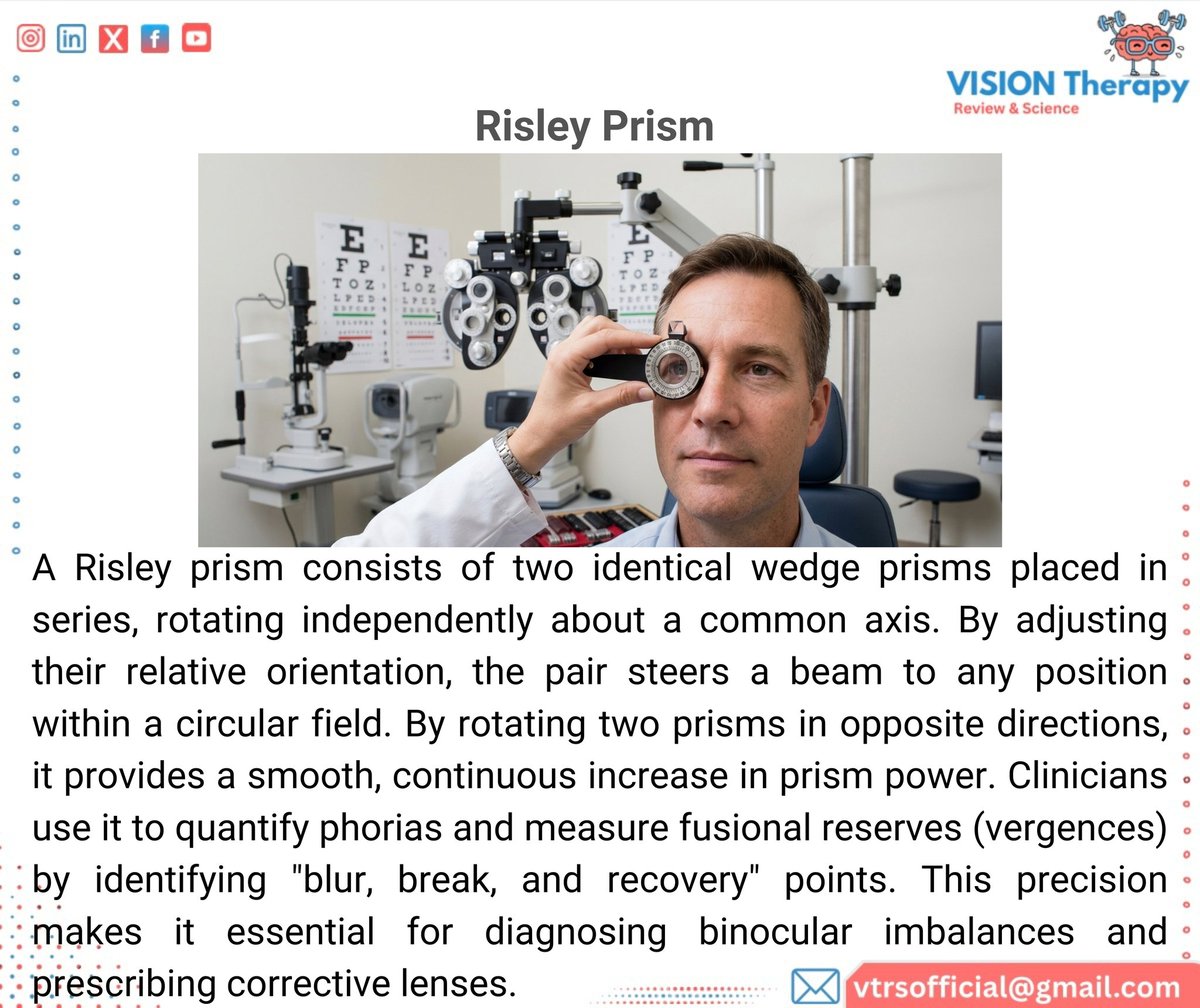 VTRSofficial's tweet photo. Turn Confusion into Clarity! π Identify the precise moment of blur, break, and recovery. The Risley Prism isn't just a tool; it's your compass for binocular assessment. Perfect for your diagnoses and prescriptions. #VTRS #risleyprism #visiontherapy #eyecare https://t.co/RLl5HzYPpD