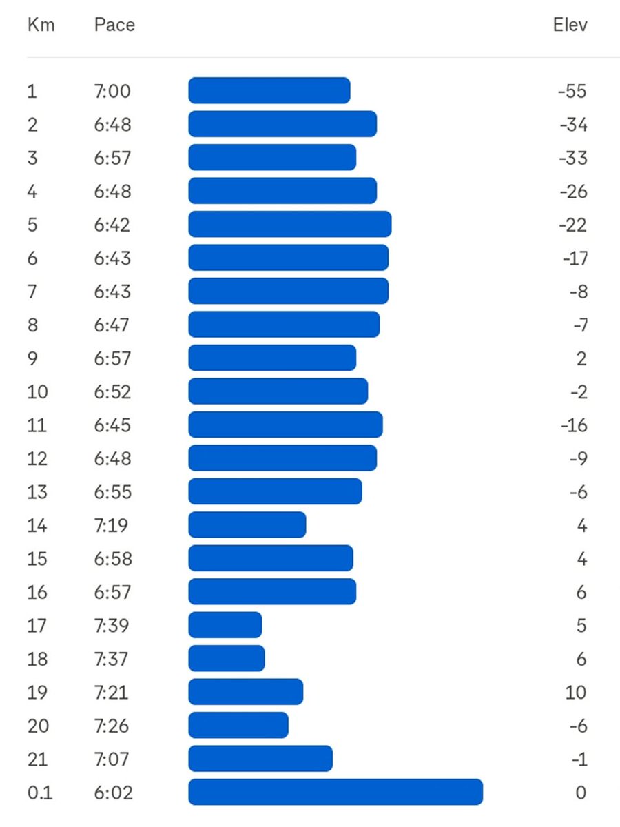 dinohijiu tweet media