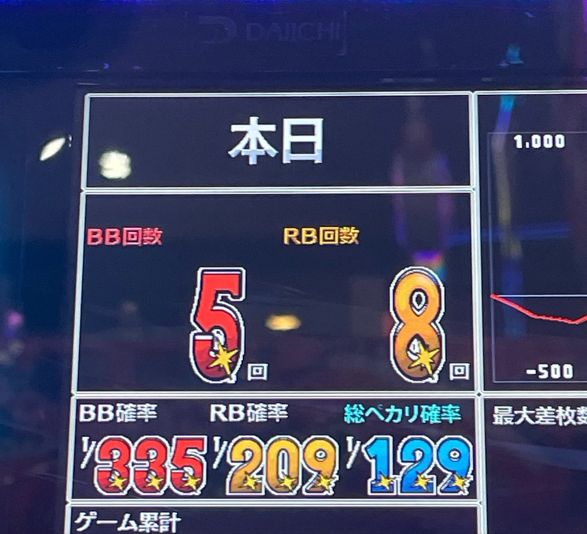 🌈ピノ666🌈 tweet media