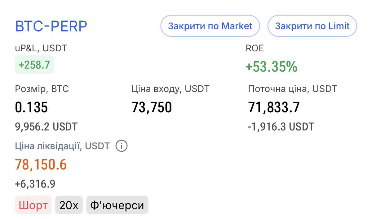 M22 Invest tweet media