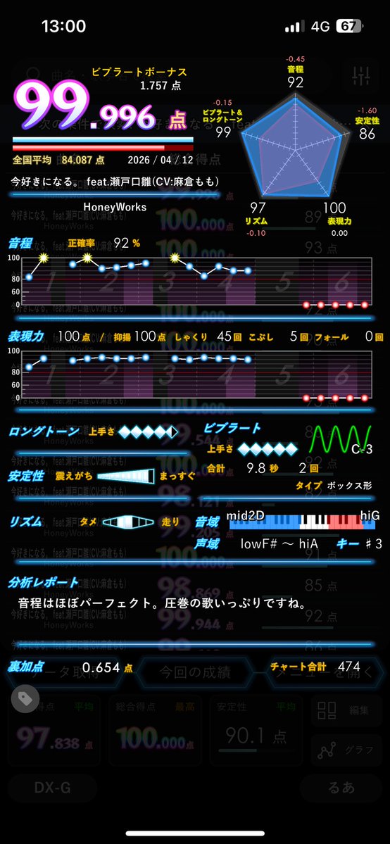るあ🔰🍒 tweet media