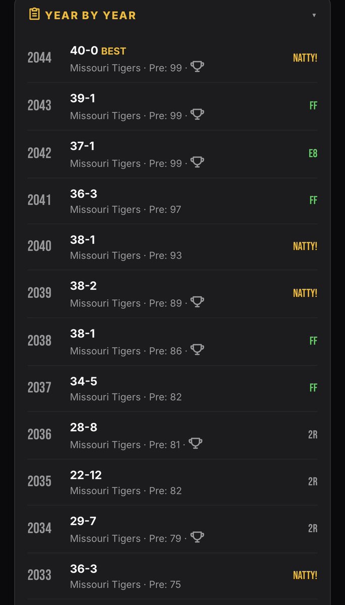TigerWill tweet media