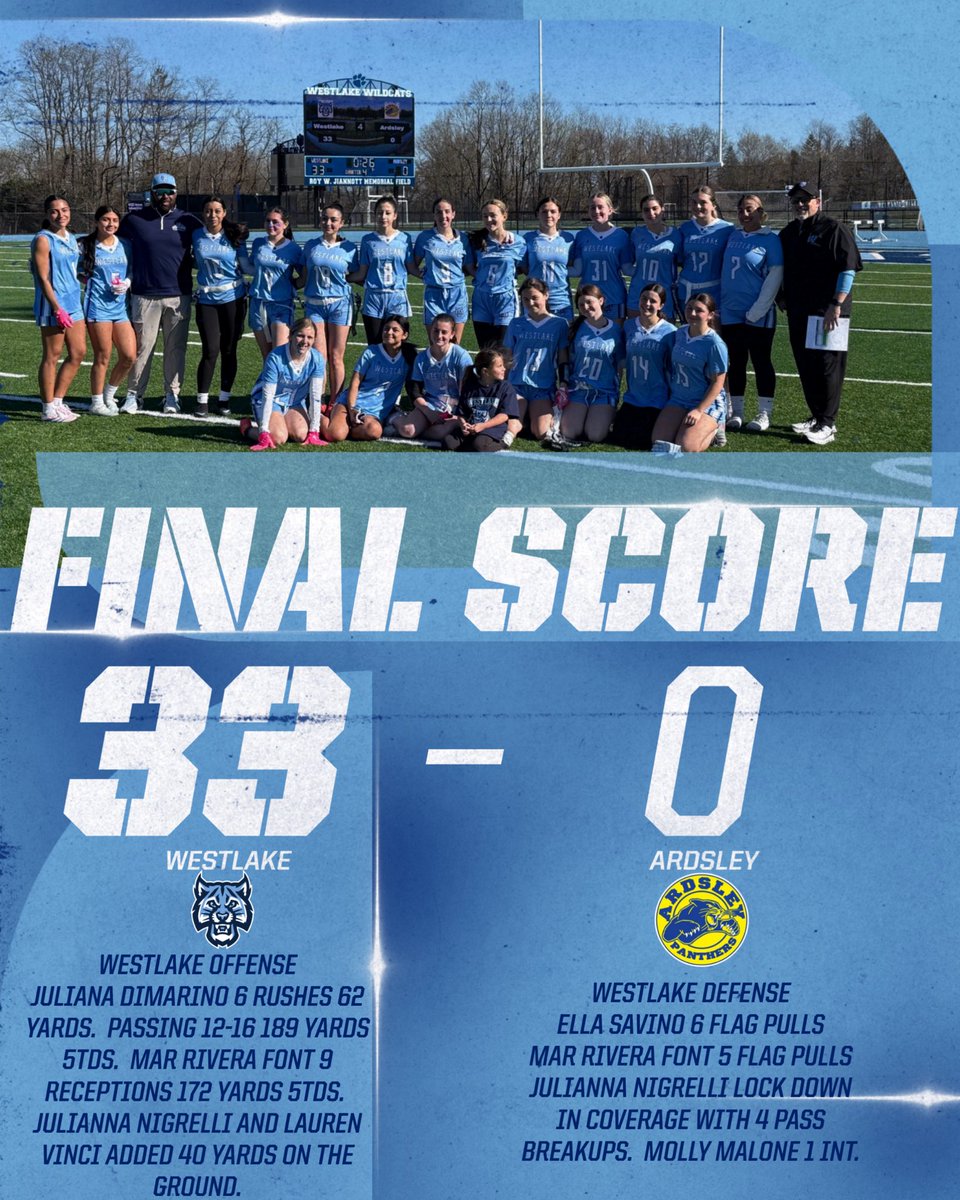 Westlakeflagfb's tweet photo. Cats go 6-0 with a win over a Tough Ardsley team #FAMILY #WestlakeFlag #LadyCats @WestlakeAD_ @KDJmedia1 @hoopsmbd @DirectRays @StephenHaynes4 @rayteodora1 @HaggertyNancy @FaMSportsVF @lohudsports @BeWildcatStrong @MPCSD https://t.co/bcI29JsULm