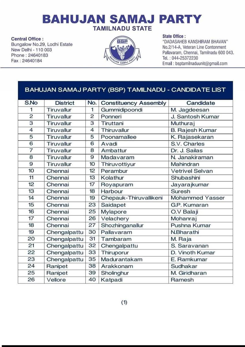 Adv. Balinder (HR) tweet media