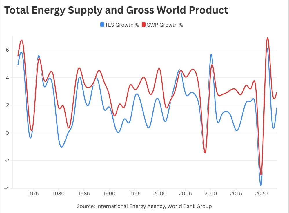Alicia Gerardo tweet media