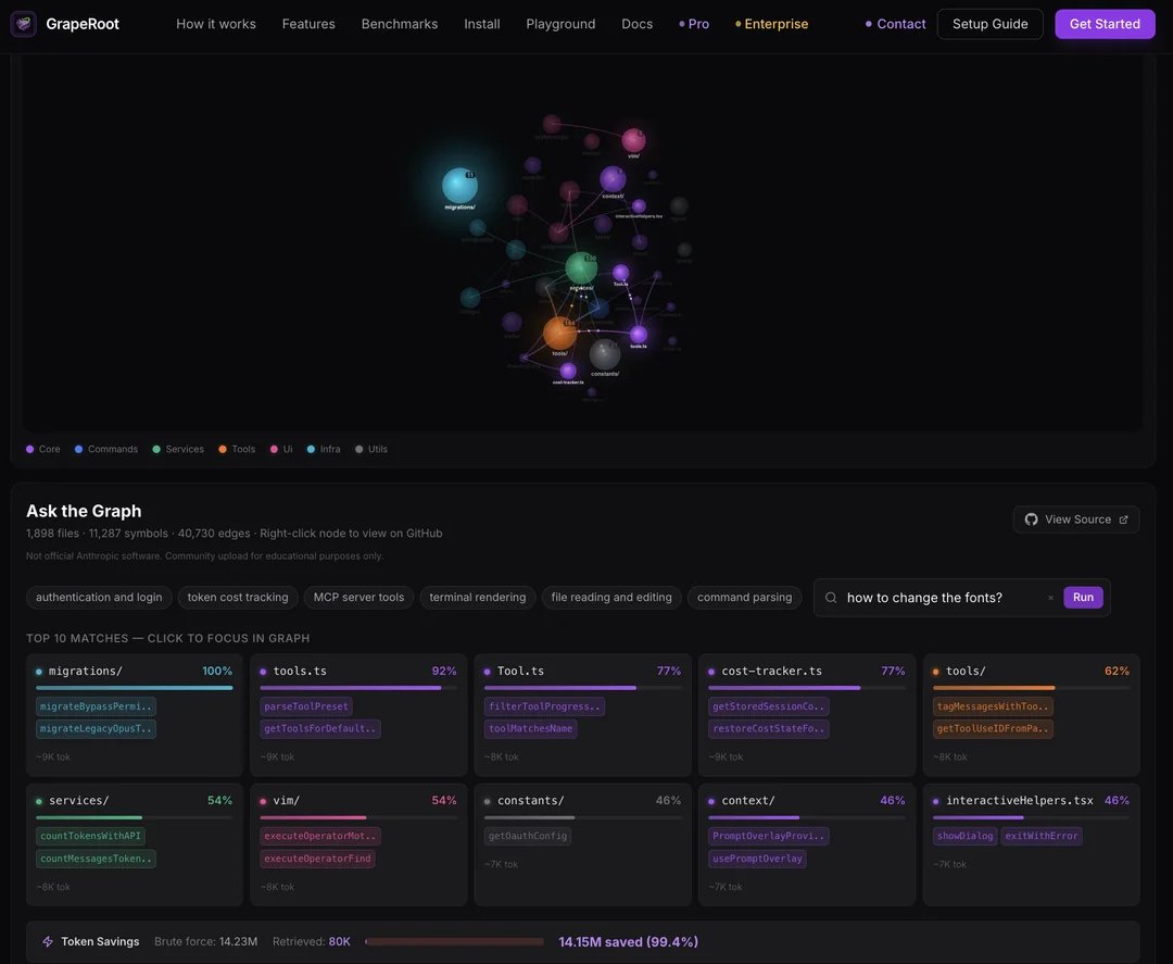 QingQ77's tweet image. Dual-Graph — 为 Claude Code 和 Codex CLI 叠加上下文

一个上下文引擎，作者说可以在不牺牲质量的前提下让 Claude Code 和 Codex CLI 的成本降低 30-45%。

它会为你的代码库构建一个语义图，并在每次 prompt 中预加载正确的文件，这样 Claude 可以把 token 花在推理上，而不是探索代码。