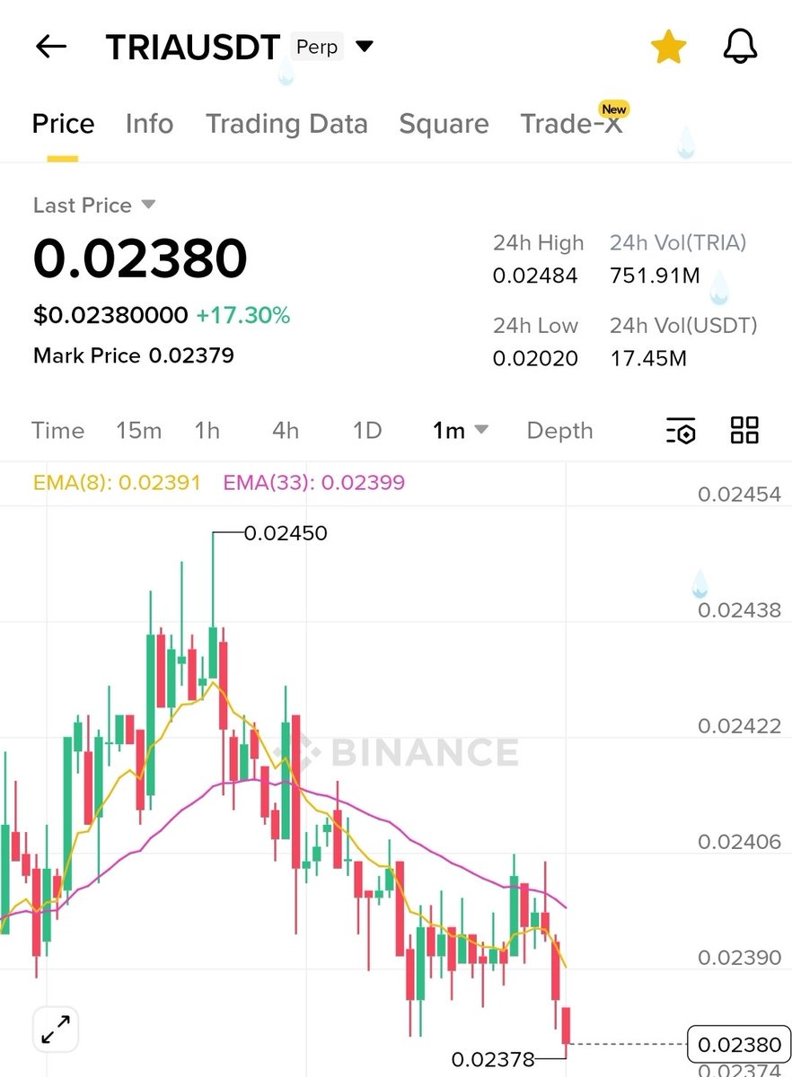 Crypto Bull tweet media
