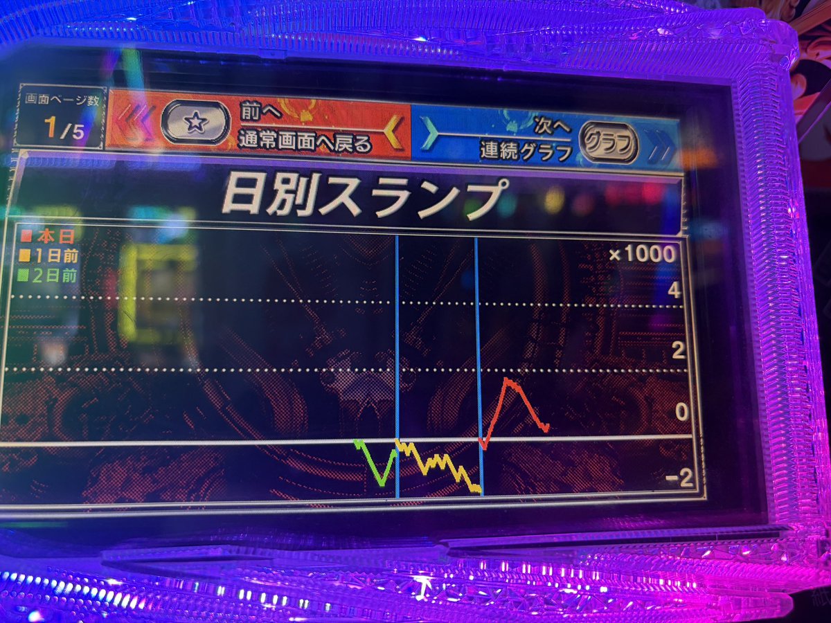 さといも tweet media