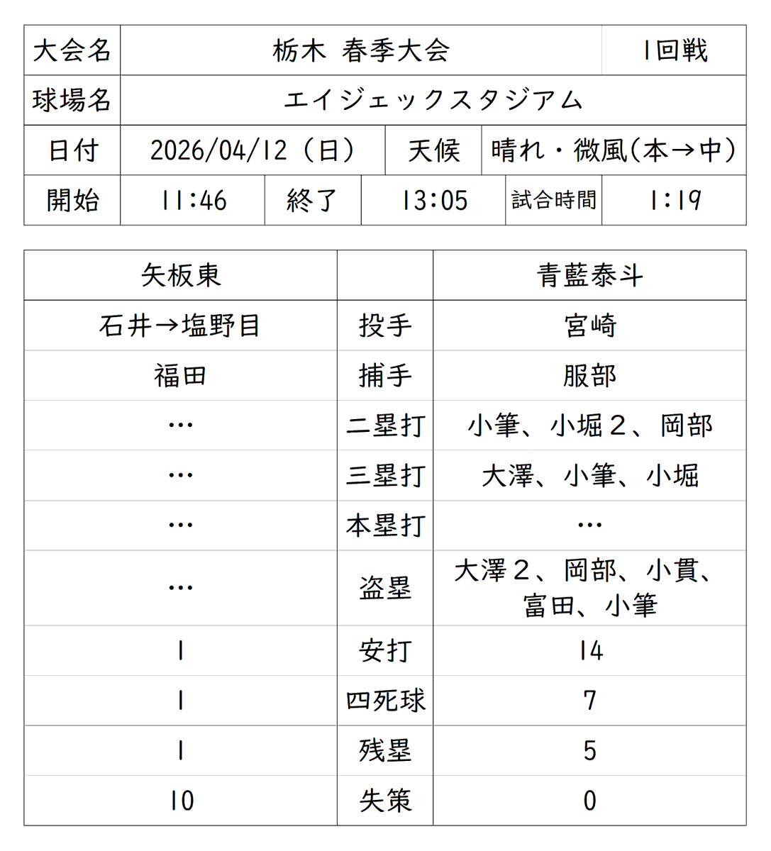 まっしゅ tweet media