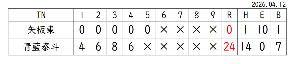 まっしゅ tweet media