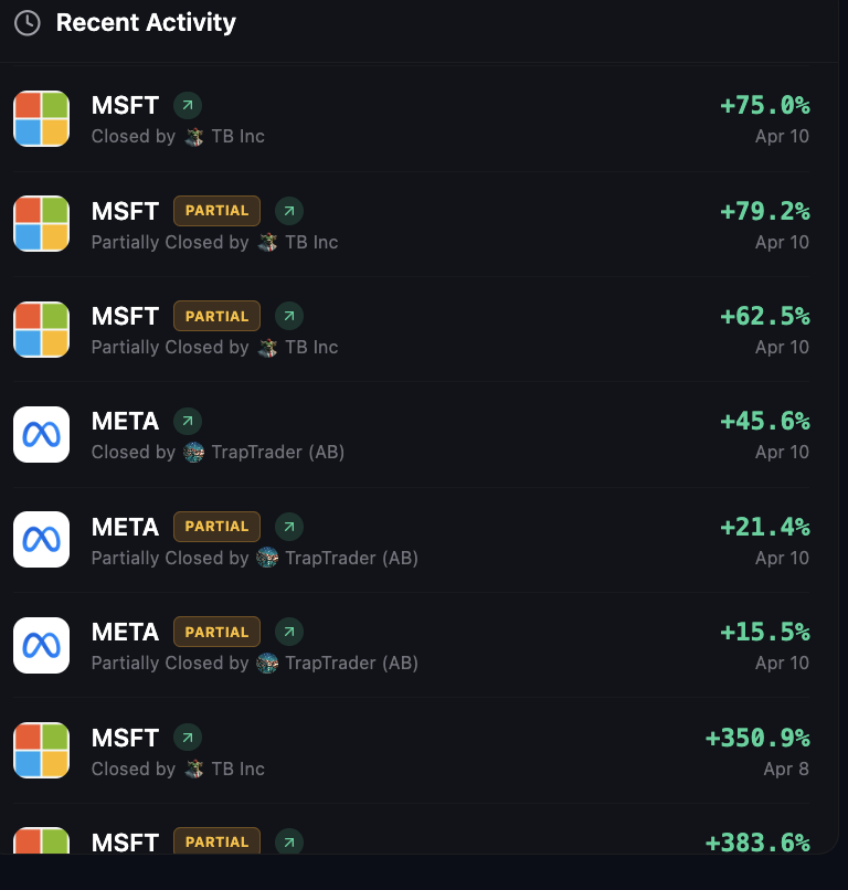 TradingBullsR's tweet photo. $MSFT and $META both presented high-conviction setups and every alert was delivered in real time through the chat. This is what NexsenTerminal was built for — closing the gap between retail and institutions.

https://t.co/lJ7lwvZD48
@IncBulls 

#SPY #QQQ #MSFT #options #investing https://t.co/OlQ28qQMnm