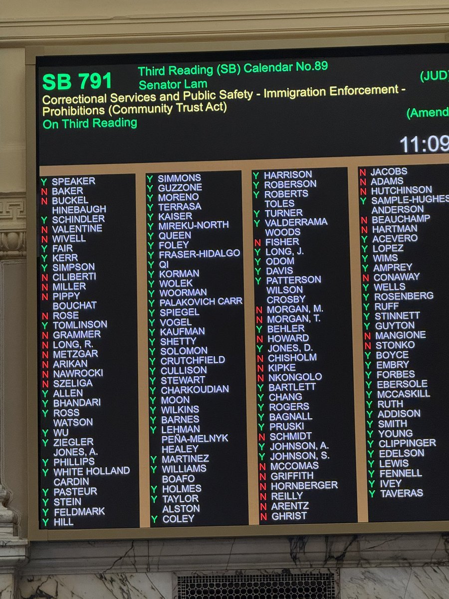 Stinnett_41st's tweet photo. Maryland General Assembly….

A marathon of a night!  

Numerous floor sessions, long debates and we finally passed SB 791, the Community Trust Act.  It’s moving forward to protect our immigrant communities.

I am proud to be a co-sponsor for the House version, HB 1575. 

#MGA26 https://t.co/necfx4Vaxn