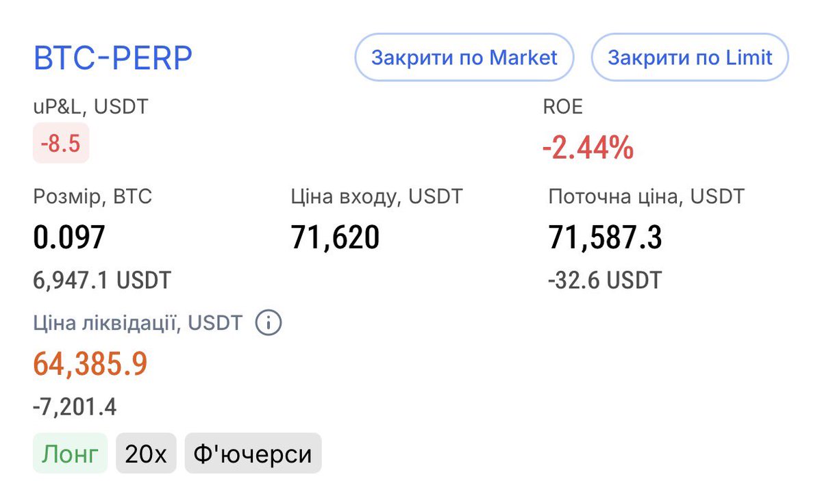 M22 Invest tweet media