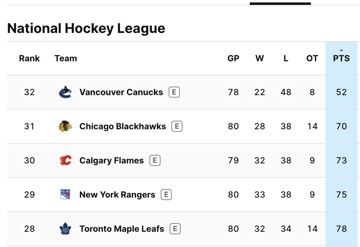 David Alter tweet media