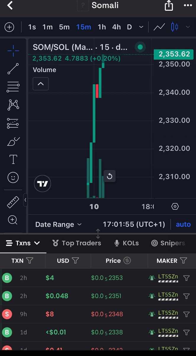 yuusufSOMc's tweet photo. @narendramodi :🇸🇴 Welcome to the Official $SOM Community! 🚀The first community-driven movement on #Solana for the Somali crypto space. 💎🌕📌 Contract Address (CA):[https://t.co/ORB3e9vxMl]🔹 Official X (Twitter):[https://t.co/k8n4f1x69Z take $SOM to the moon! 🇸🇴🚀💎 https://t.co/Gi2a3PYcGH