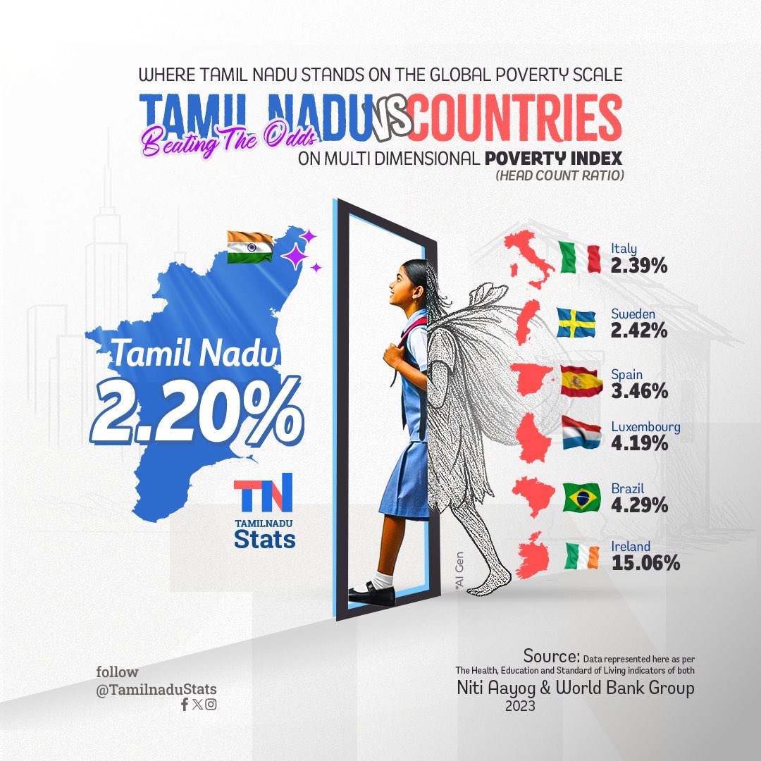 Dr. விஜய் tweet media