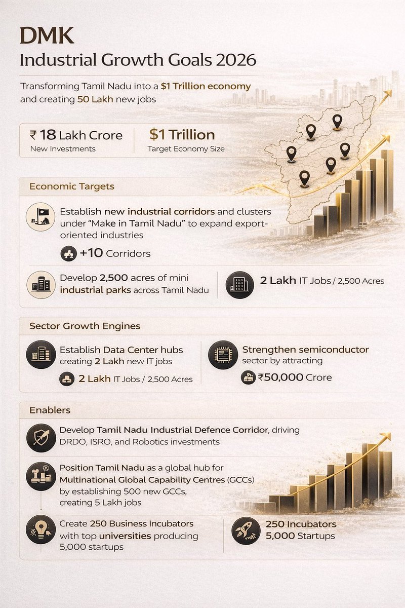 Dr. விஜய் tweet media