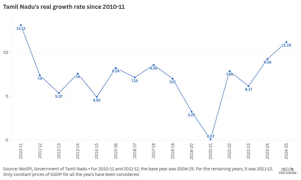 Dr. விஜய் tweet media