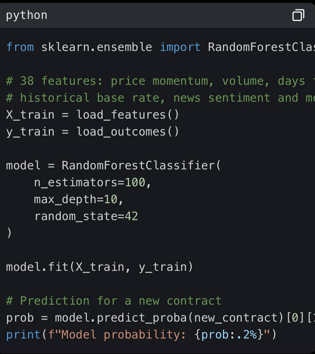 DivyanshT91162's tweet image. Just 6 months.

That’s it.

No signals.
No guessing.
No “this stock looks good.”

Just a system that prints decisions for you.

Here’s the part nobody tells you 👇

Month 1 → You stop being random
You track everything. Build your first edge. Most people quit here.

Month 2 →