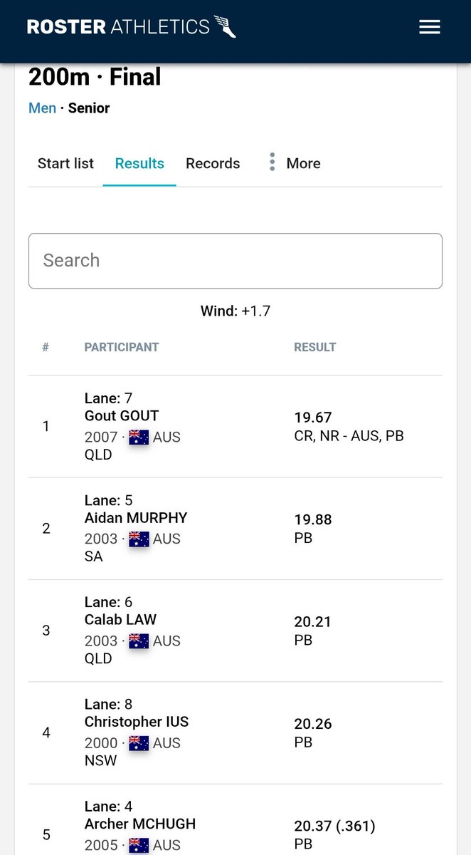 Bring the afterburners!! Gout Gout phenomenal but how is Aiden Murphey!!! Far out!