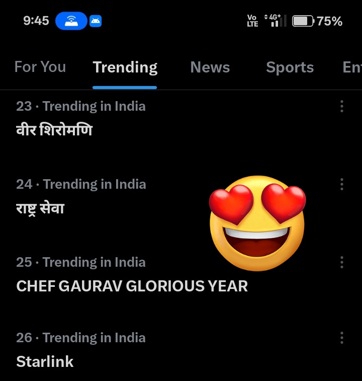 Its still trending 🔥🔥
Congratulations guys 👏👏👏 
#GauravKhanna𓃵 

CHEF GAURAV GLORIOUS YEAR