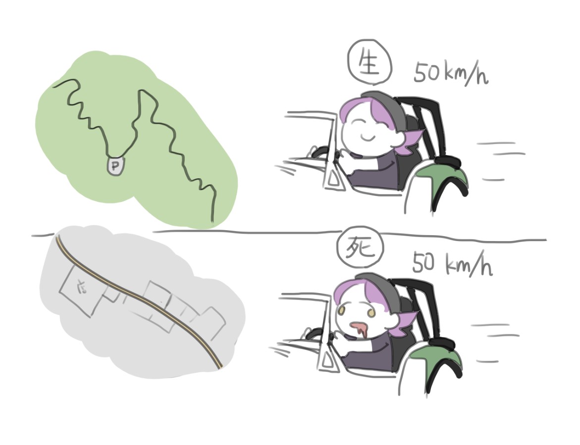 これは運転が楽しい車あるある 