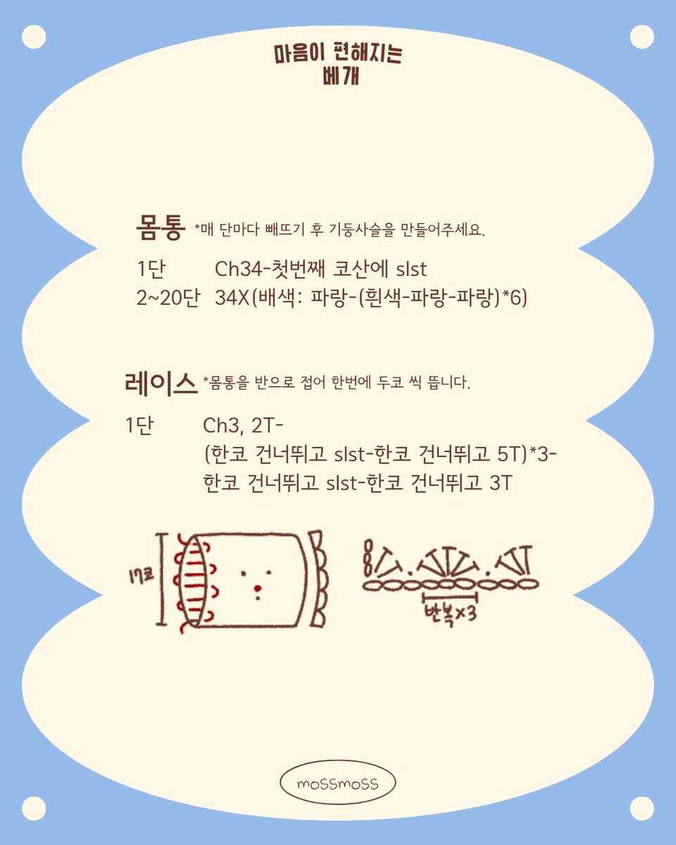 ḿőśśӳ tweet media