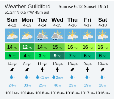 Dr Heinz Kiosk tweet media