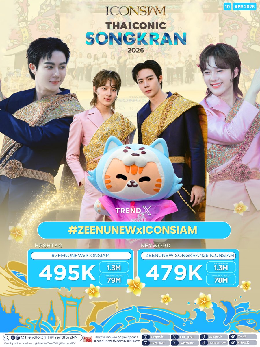 Trend for ZeeNuNew tweet media