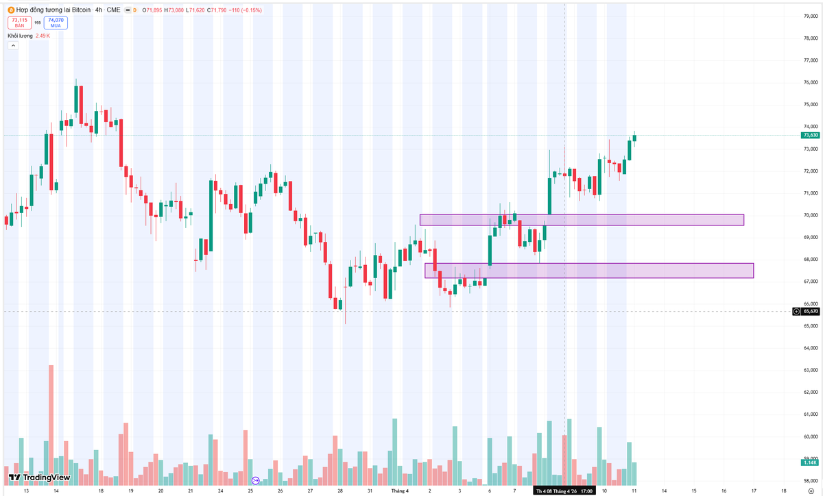 Vinh (equity perps era) tweet media