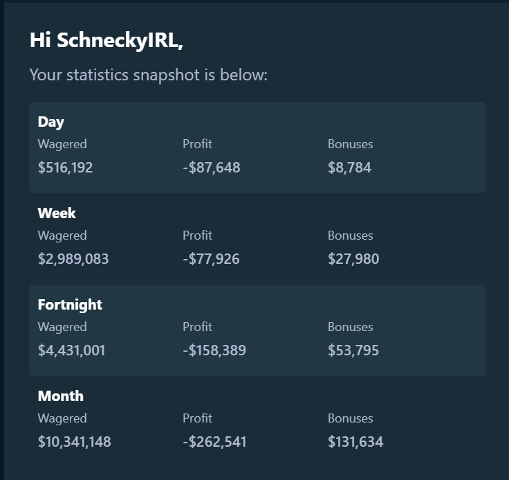 SchneckyIRL | SchneckyIRL.com tweet media