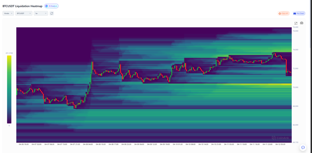 Vinh (equity perps era) tweet media