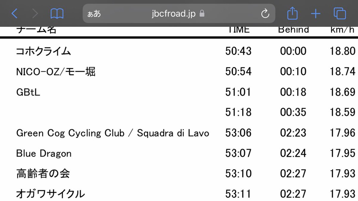 タッケー tweet media