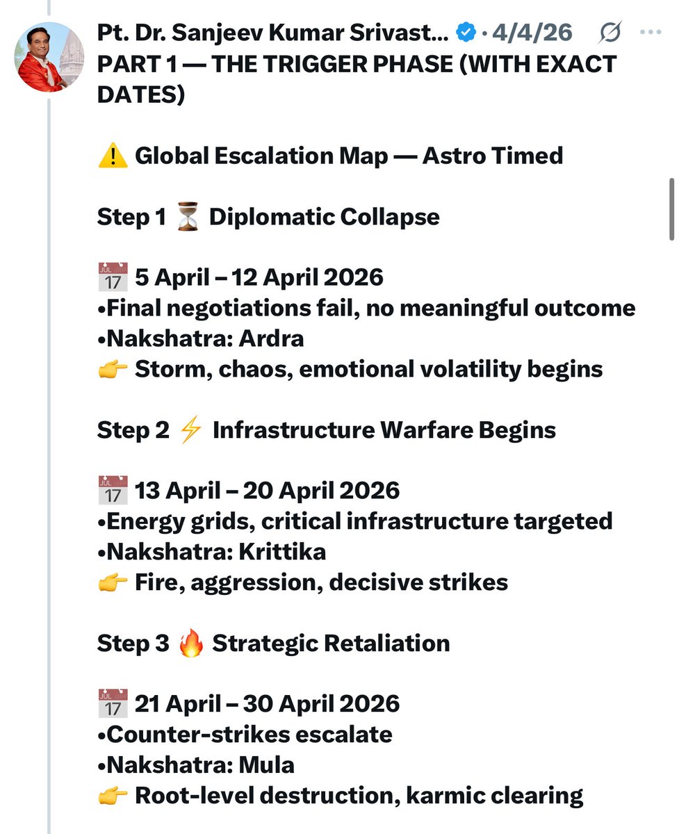 Pt. Dr. Sanjeev Kumar Srivastava (Spiritual Guide) tweet media