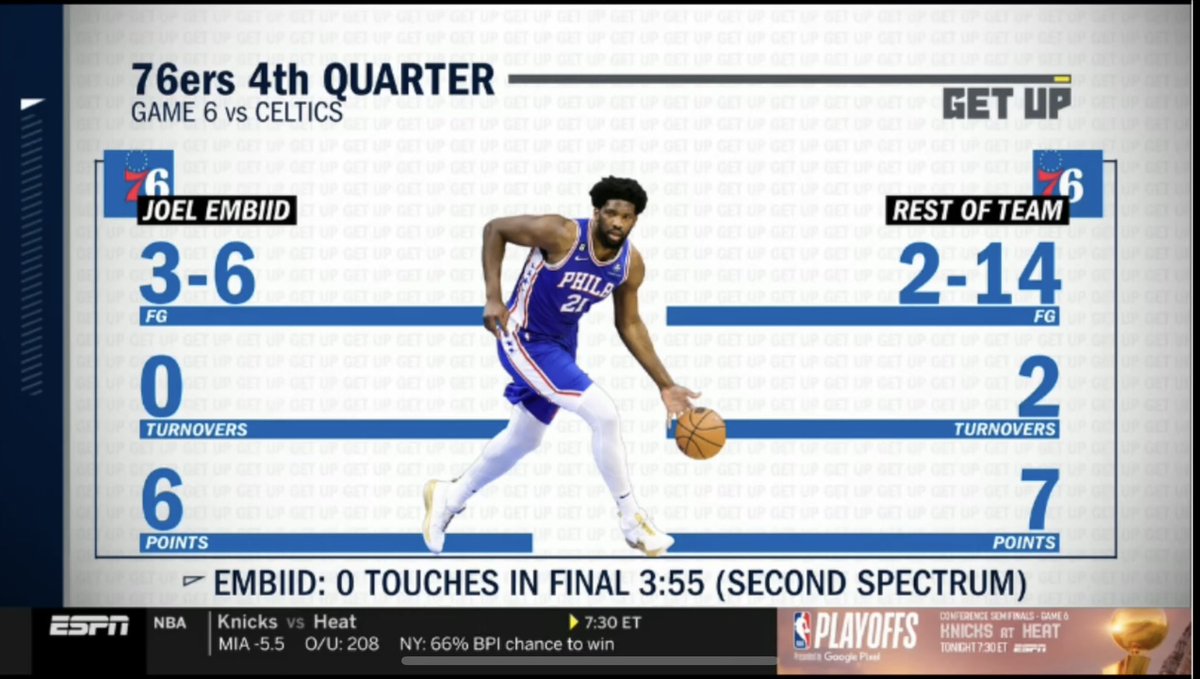 🦈🐋 tweet media