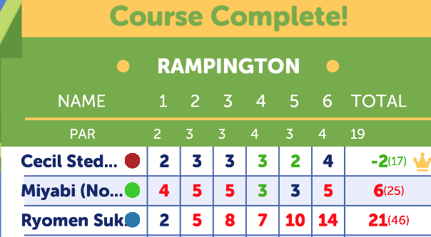 Cecil Stedman. tweet media