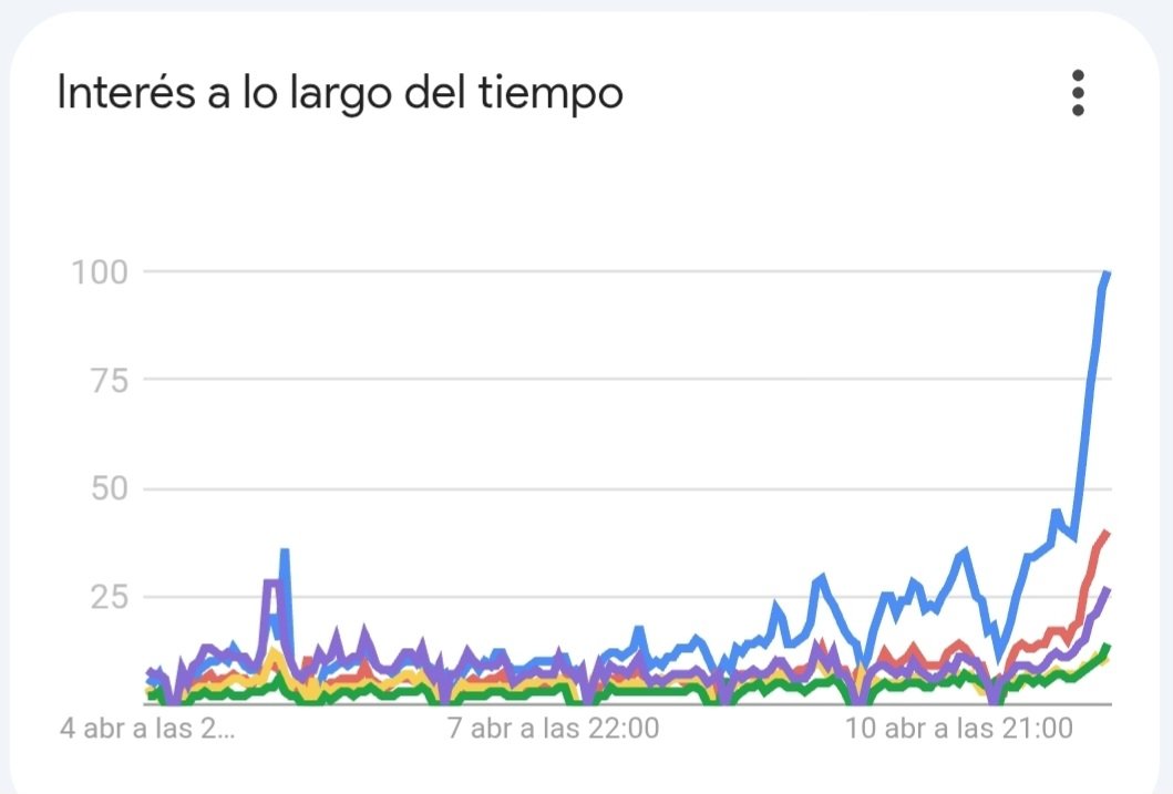 Alexandra Ames💪🇵🇪 tweet media