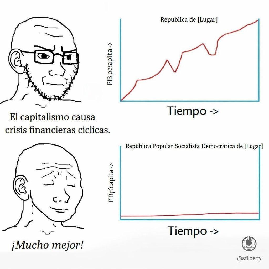 ivanovic99's tweet photo. 🔥no más palabras #Economía https://t.co/g0JNZyA2bv