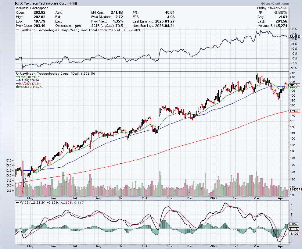 Christopher Lee tweet media