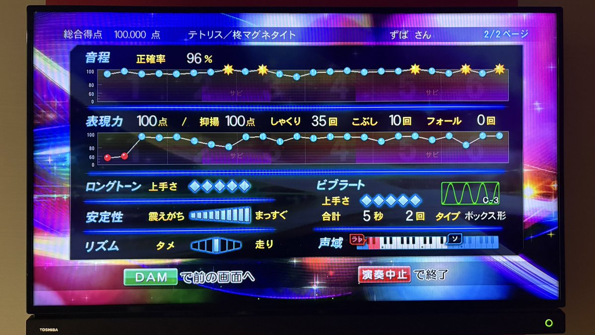 りくら tweet media