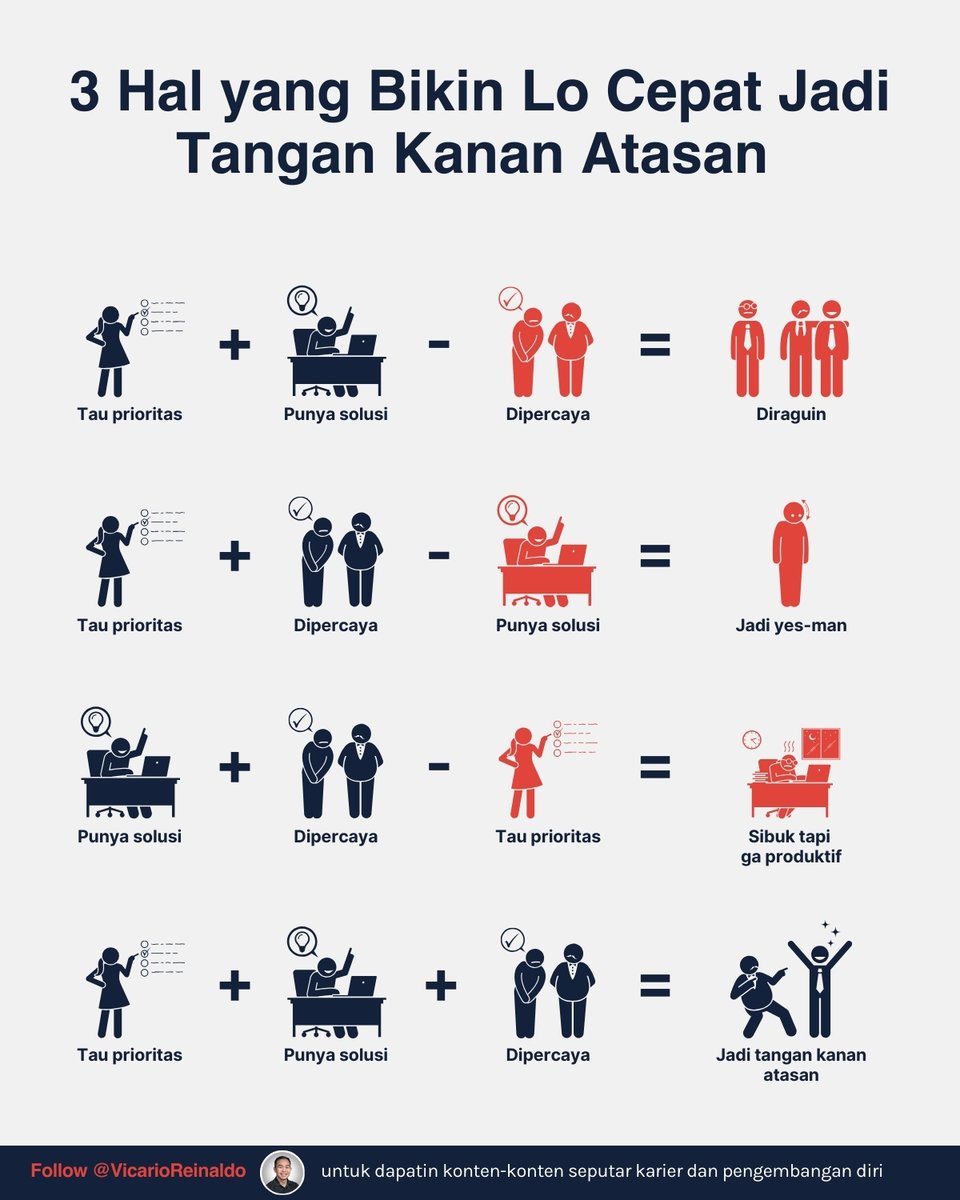 Vicario Reinaldo tweet media