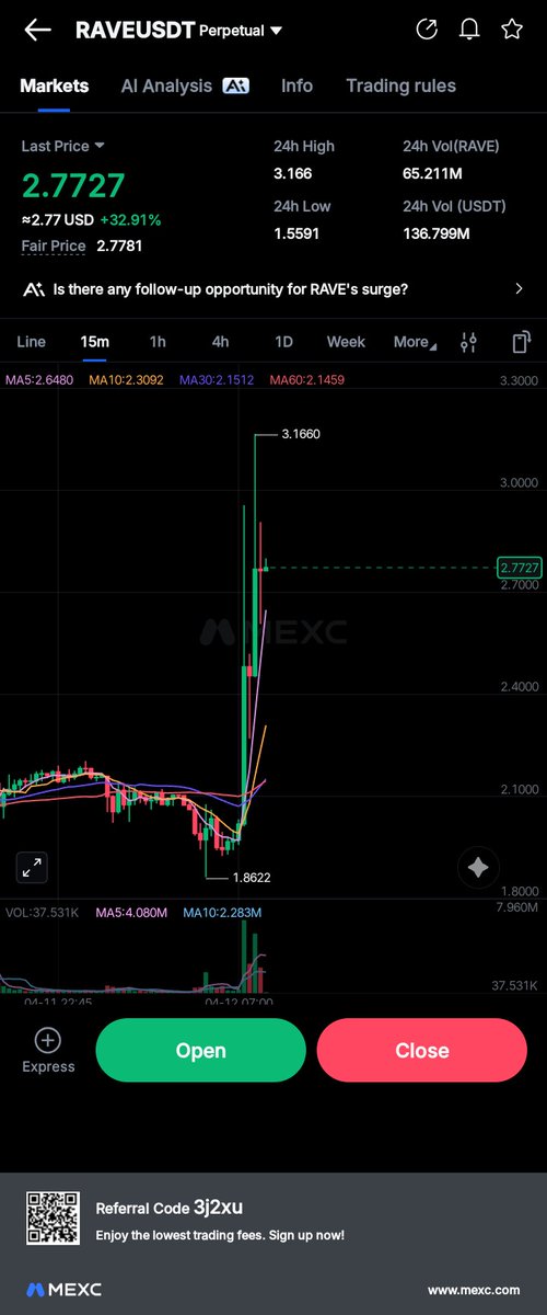 feezy.sol tweet media